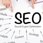 How to Grow Your Business with SEO